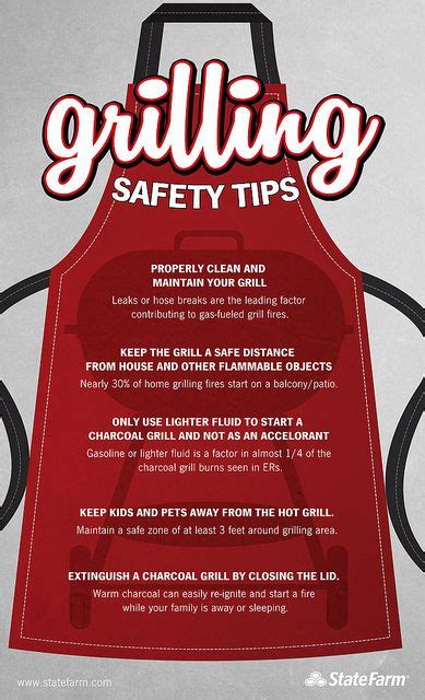 Protecting Your Home and Family: Fire Magic Grill Safety Tips